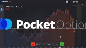 Pocket Option Trading Как начать и что нужно знать